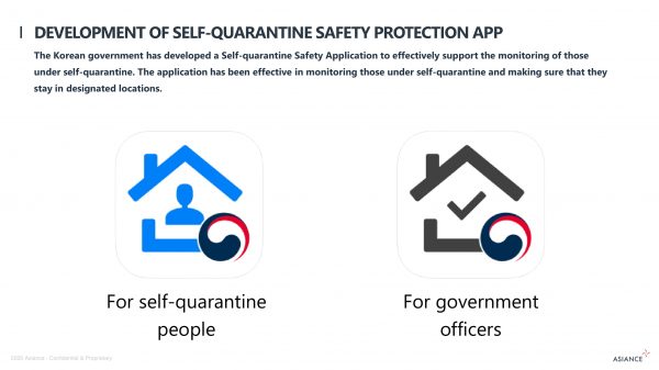 Development of self-quarantine safety protection app